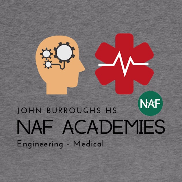 JBHS NAF Academies by BUSDNAF